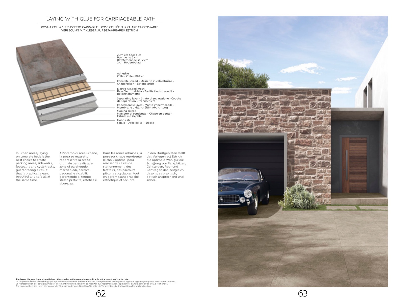 Outdoor 2cm Katalog – Bild 20 von 24