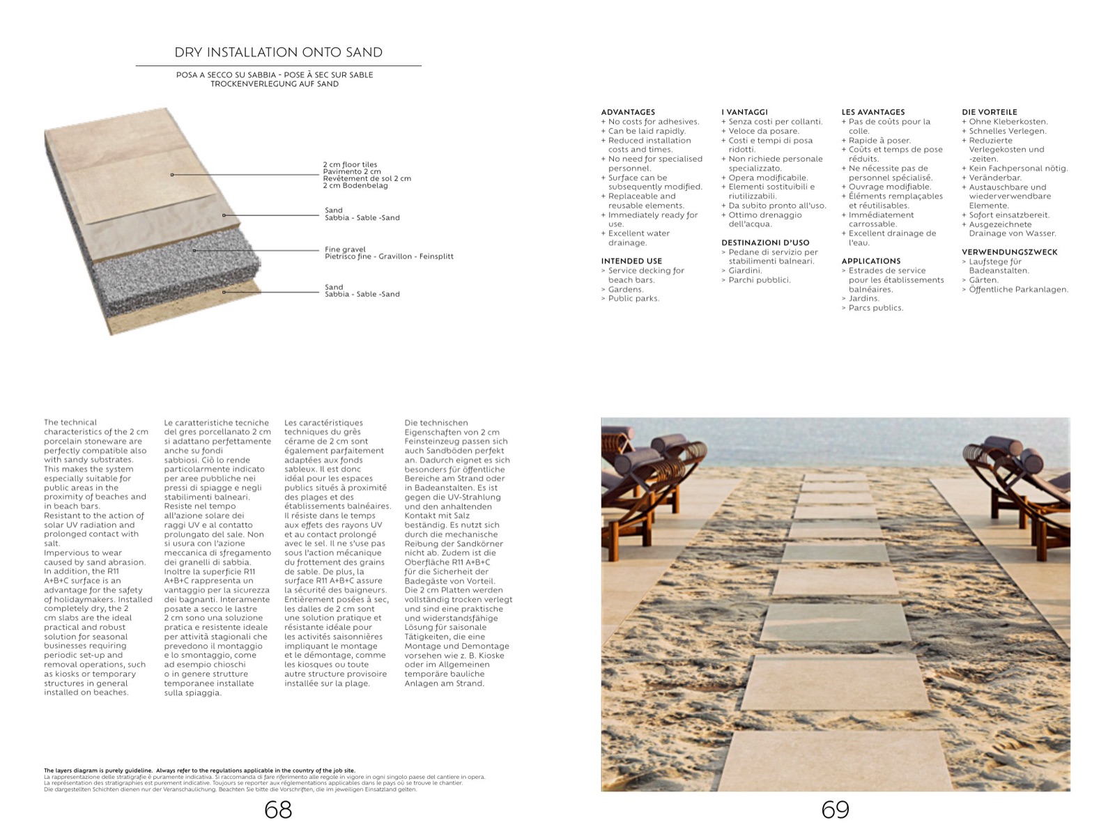 Outdoor 2cm Katalog – Bild 22 von 24